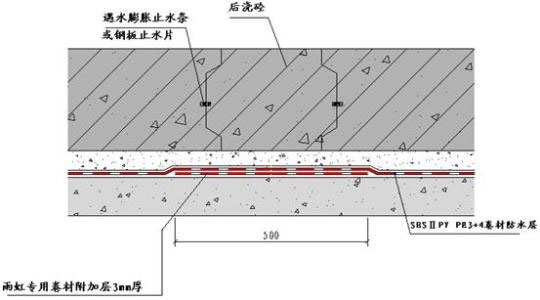 屋面防水做法步驟？